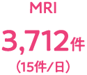 MRI3,712件(15件/日)